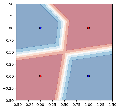 ../../_images/2221518347a5ecb40a142106807a45f9eac2a30962274237c73b542aa46d5dbd.png