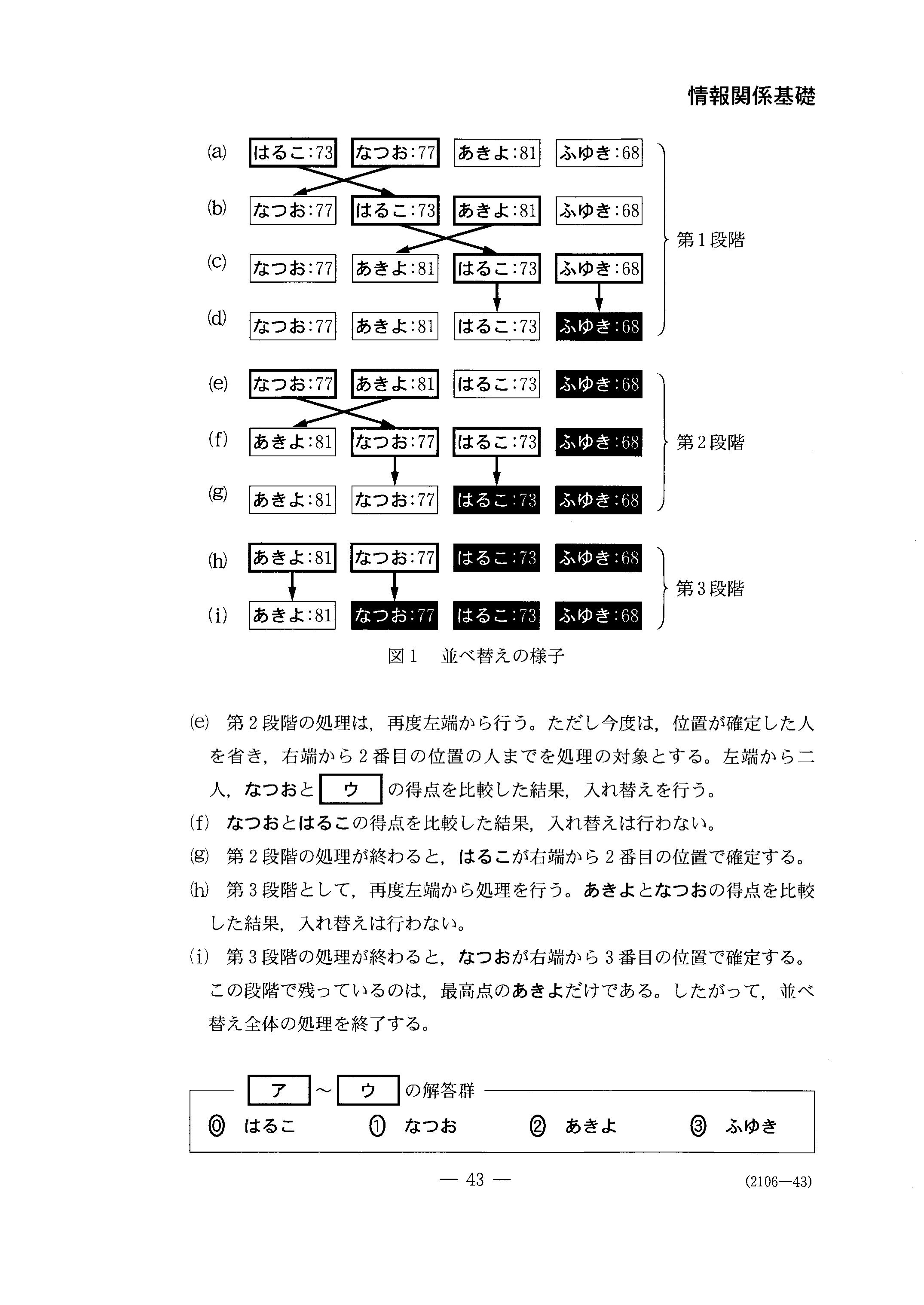 fig-22